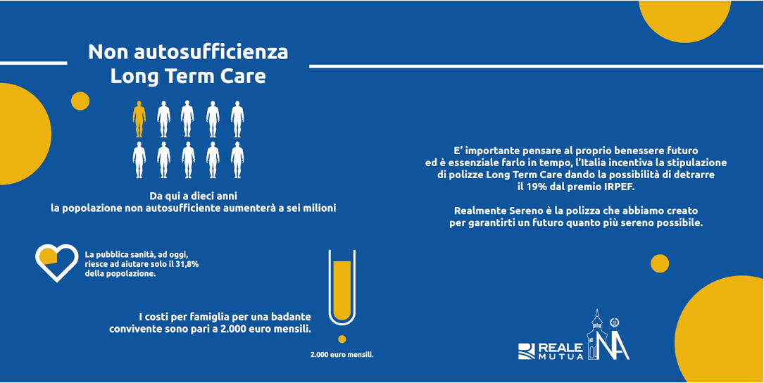 PROVA LTC